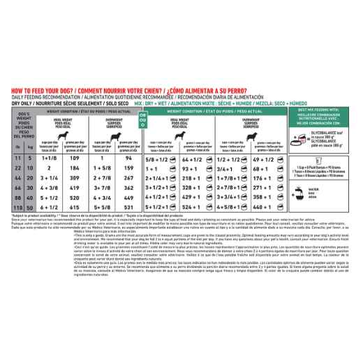 Picture of CANINE RC GLYCOBALANCE FORMULA - 8kg