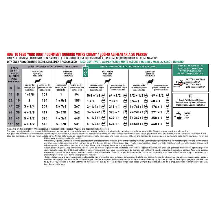 Picture of CANINE RC GLYCOBALANCE FORMULA - 8kg