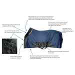 Picture of BACK ON TRACK EQUINE MESH RUG DELUXE with HOOD NAVY BLUE - 78in