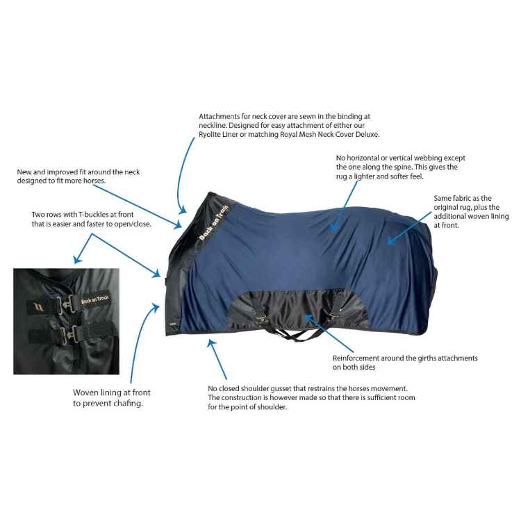 Picture of BACK ON TRACK EQUINE MESH RUG DELUXE with HOOD NAVY BLUE - 78in