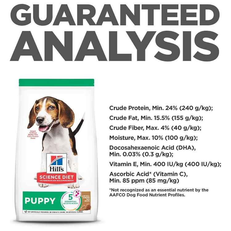 Picture of CANINE SCIENCE DIET PUPPY LAMB & RICE - 4lb/1.81kg