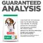 Picture of CANINE SCIENCE DIET PUPPY LAMB & RICE - 4lb/1.81kg