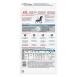 Picture of CANINE RC SELECTED PROTEIN PD - 13.6kg