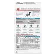 Picture of CANINE RC SELECTED PROTEIN PD - 13.6kg